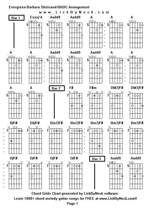Chord Grids Chart of chord melody fingerstyle guitar song-Evergreen-Barbara Streisand-BASIC Arrangement,generated by LickByNeck software.